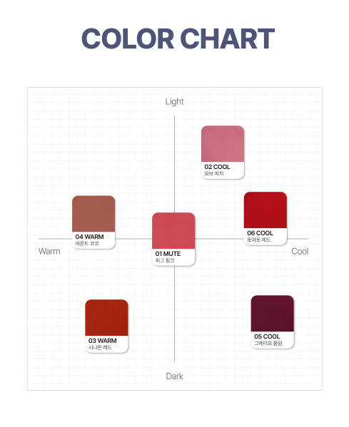 [Sunnicorn] Avocado Glow Lip & Cheek Duo