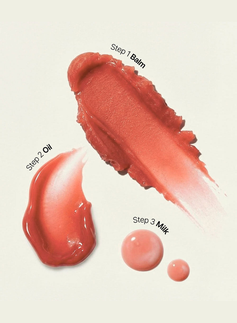 [SUNNICORN] Red Tomato Bakuchiol PDRN Cleansing Balm